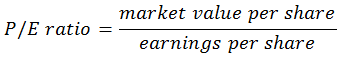 P/E Ratio