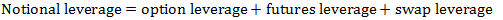 Notional Leverage