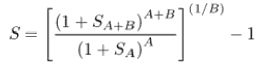 Forward Swap Rate