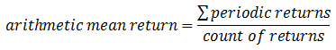 Arithmetic Mean Return