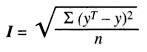 Instability Index