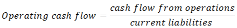 Operating Cash Flow