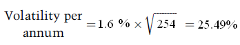 Volatility Per Annum-Ex