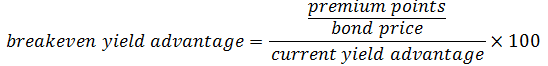 Breakeven Yield Advantage