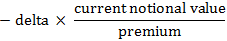 Option Leverage Ratio