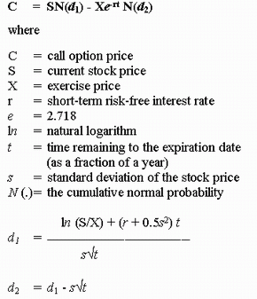 Black-Scholes Equation