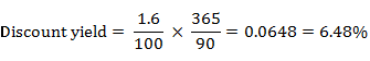 Discount Yield Example