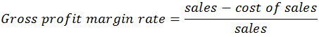 Gross Profit Margin