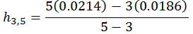 Hazard Rate Example