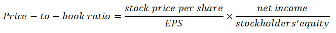 Price-To-Book Ratio