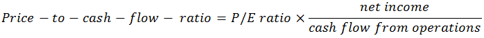 Price-To-Cash Flow Ratio