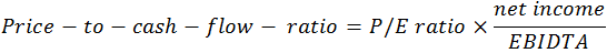 Price-To-Cash Flow Ratio