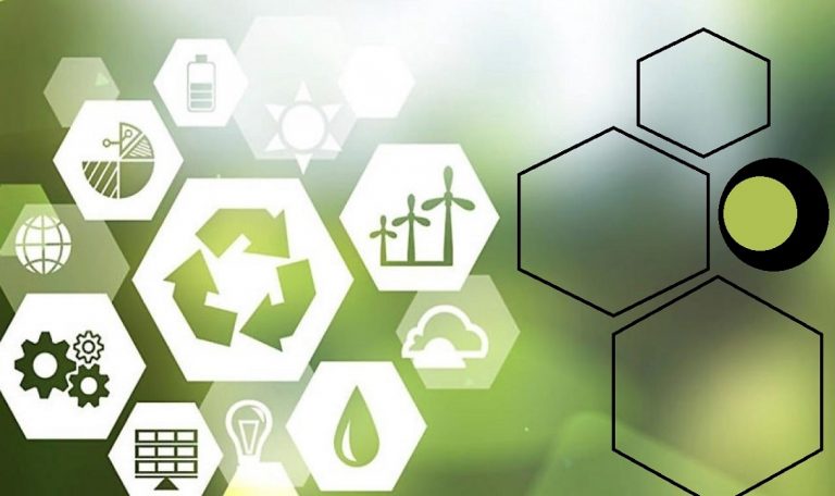 Sustainable and Responsible Investment Sukuk