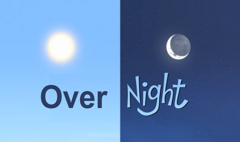 Interbank Overnight Loan