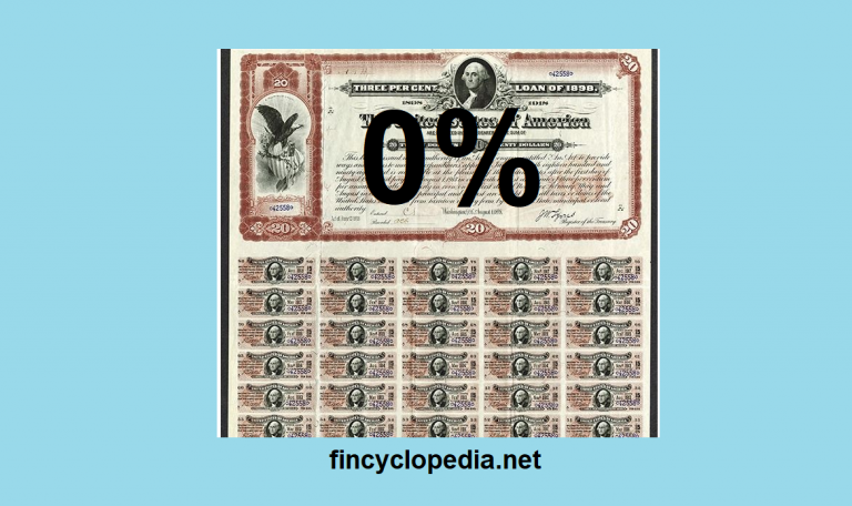 Zero Coupon Default Free Security