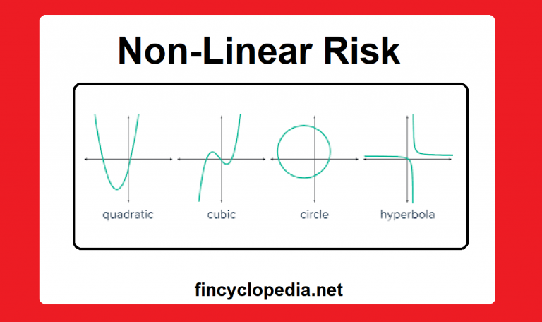 Non-Linear Risk
