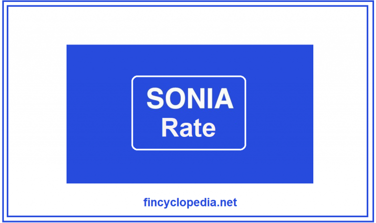 Is SONIA a Term Rate?