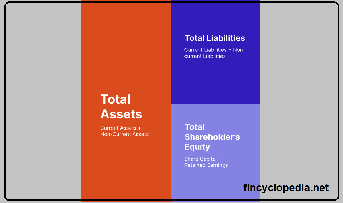 Bank Capital