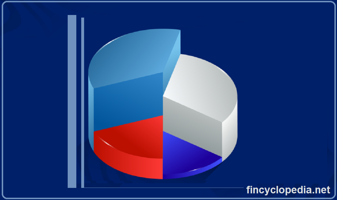 Equity Instruments