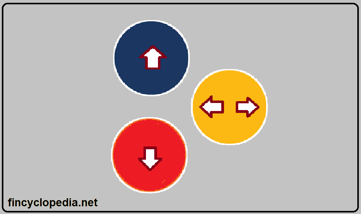 Intercompany Transaction Types