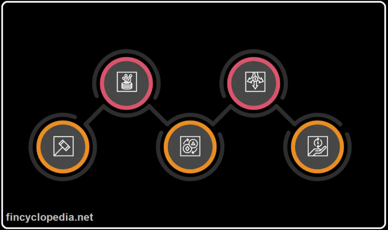 Virtual Asset